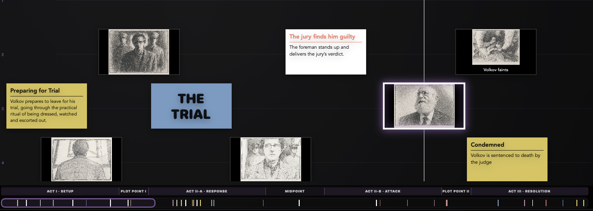 ReelWriter Story Guides